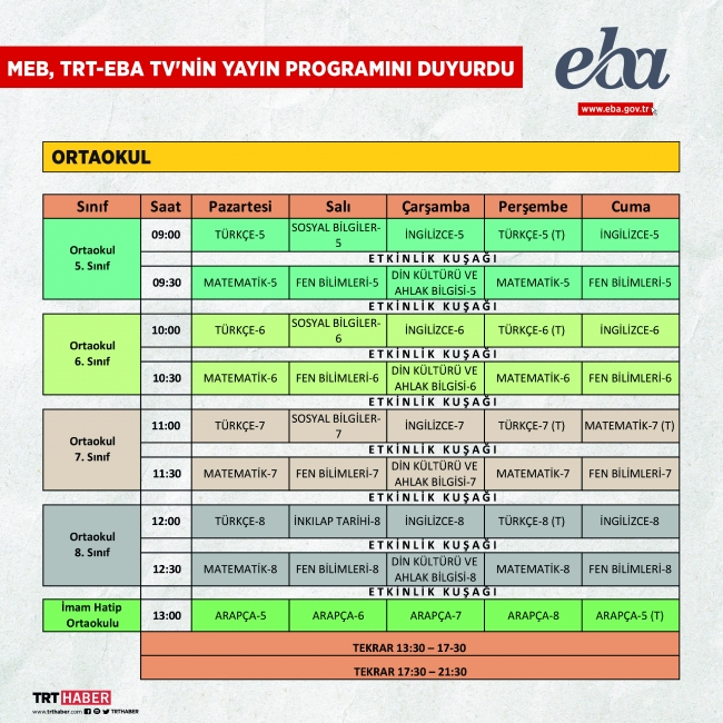 Uzaktan eğitim 23 Mart'ta saat 09.00'da başlıyor